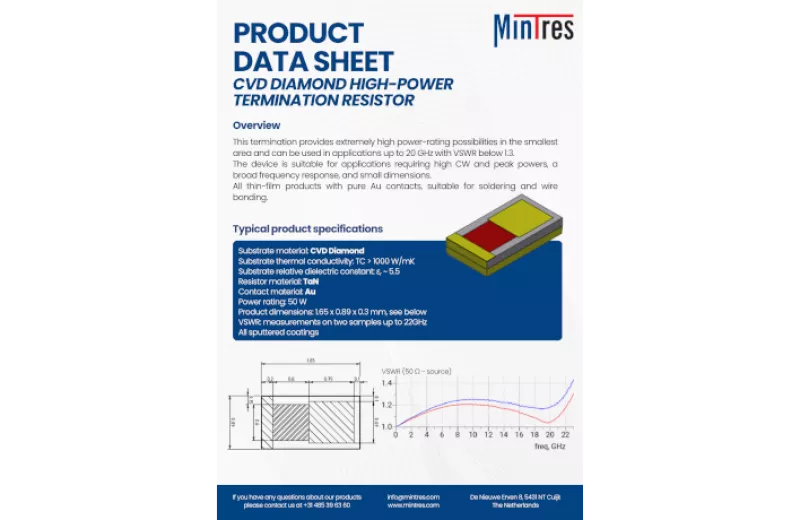 Product Data Sheet CVD Diamond High-Power Termination Resistor