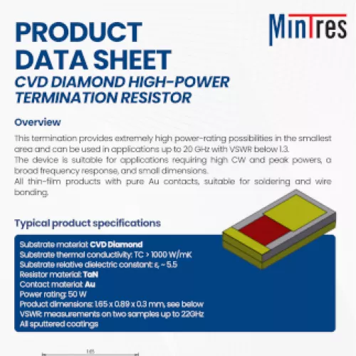 Product Data Sheet CVD Diamond High-Power Termination Resistor