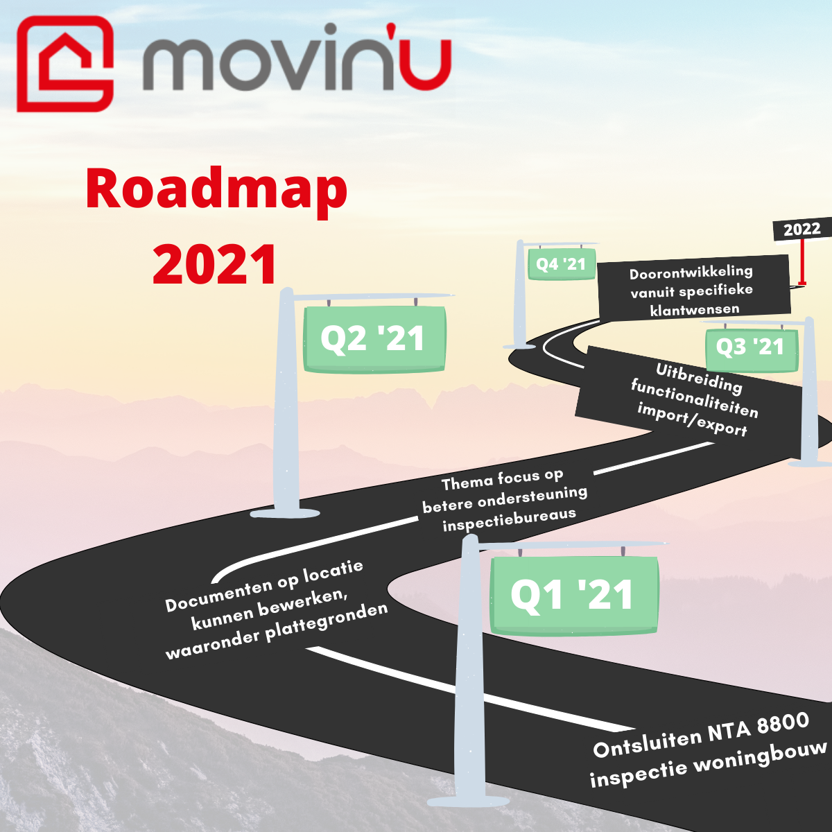 Roadmap 2021